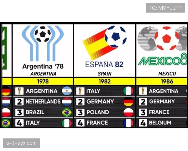 全球足球球队最新排名出炉，多支竞争力显著提升的球队引关注