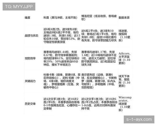 新赛季前瞻：战术革新与黑马崛起，足球专家深度解析各大联赛走势