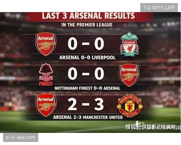 阿森纳：英超争冠压力持续上升，对赛季走势形成制约