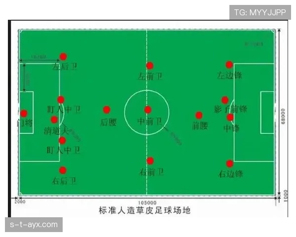 开赛规则详解:中圈开球有哪些你不知道的细节?