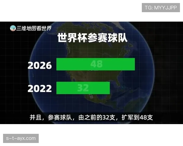 2026世界杯官方积分计算解析