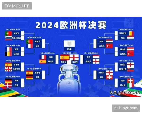 西班牙2026世界杯小组赛赛程曝光 斗牛士军团能否延续欧洲杯强势表现